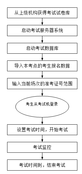 QQ截图20170112170134.png